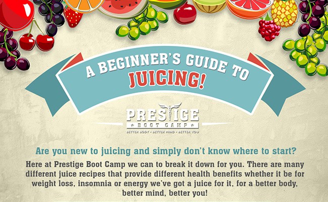 A Beginner's Guide to Juicing!